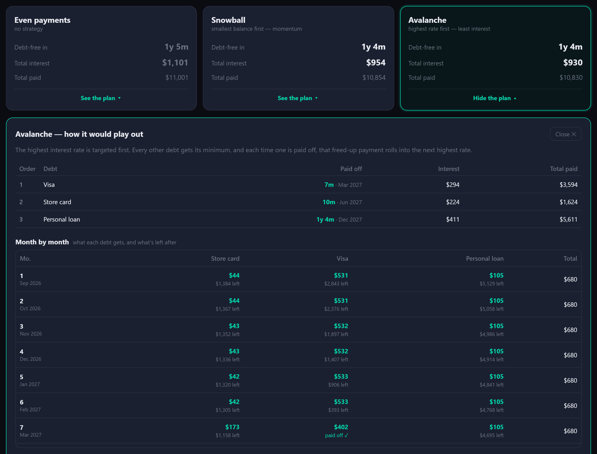Debt payoff in dark mode