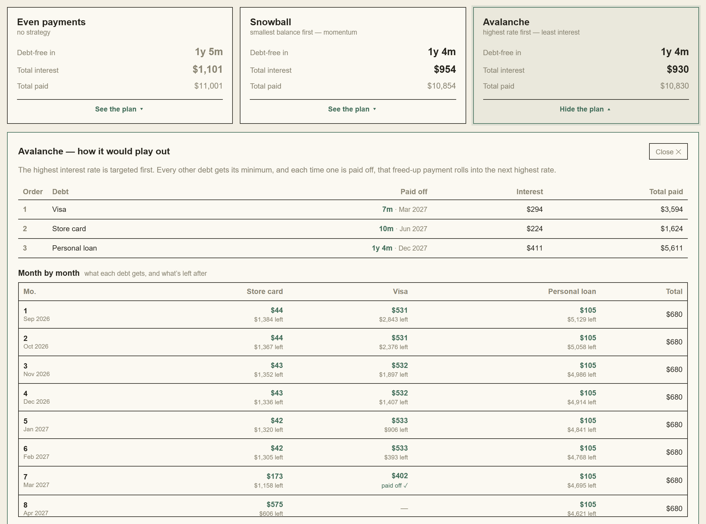 Debt payoff in light mode